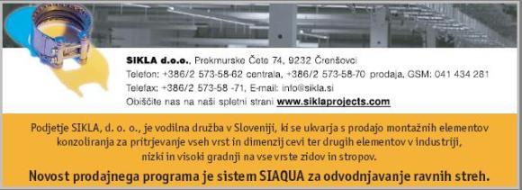 Finance_apr_2008
